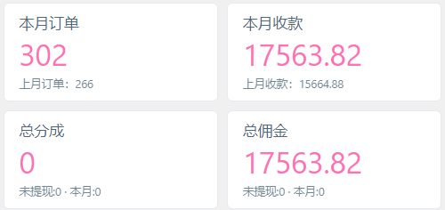 图片[5]-你还在到处找项目？还在当韭菜？我靠网创资源站一个月收入5万+，曾经我也是个失败者。-QMI云网创