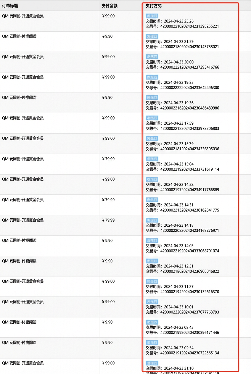 图片[6]-你还在到处找项目？还在当韭菜？我靠网创资源站一个月收入5万+，曾经我也是个失败者。-QMI云网创